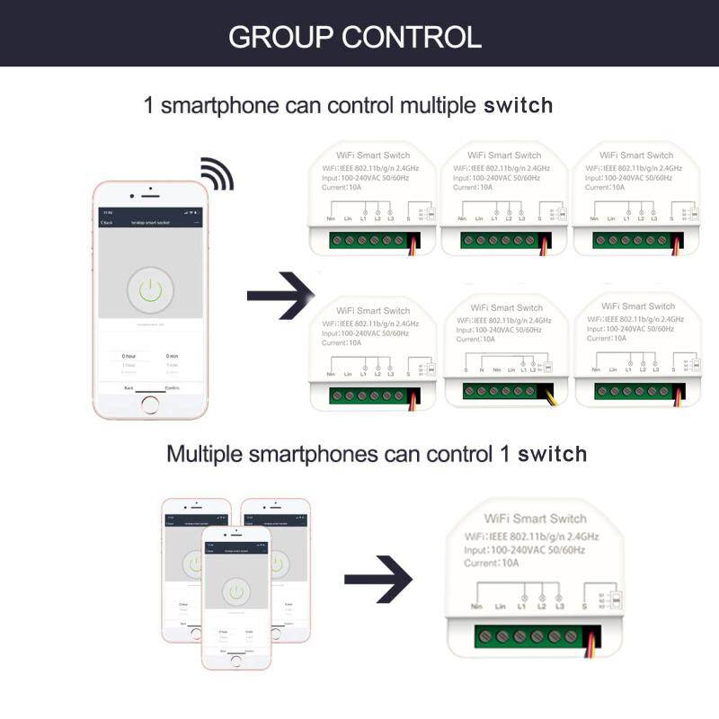 Dueplay Công Tắc Thông Minh Tuya APP Bộ Ngắt WiFi Mô-đun Rơ Le Hẹn Giờ Gắn Tường Điều Khiển Từ Xa Goo Gle Home Amazon Alexa
