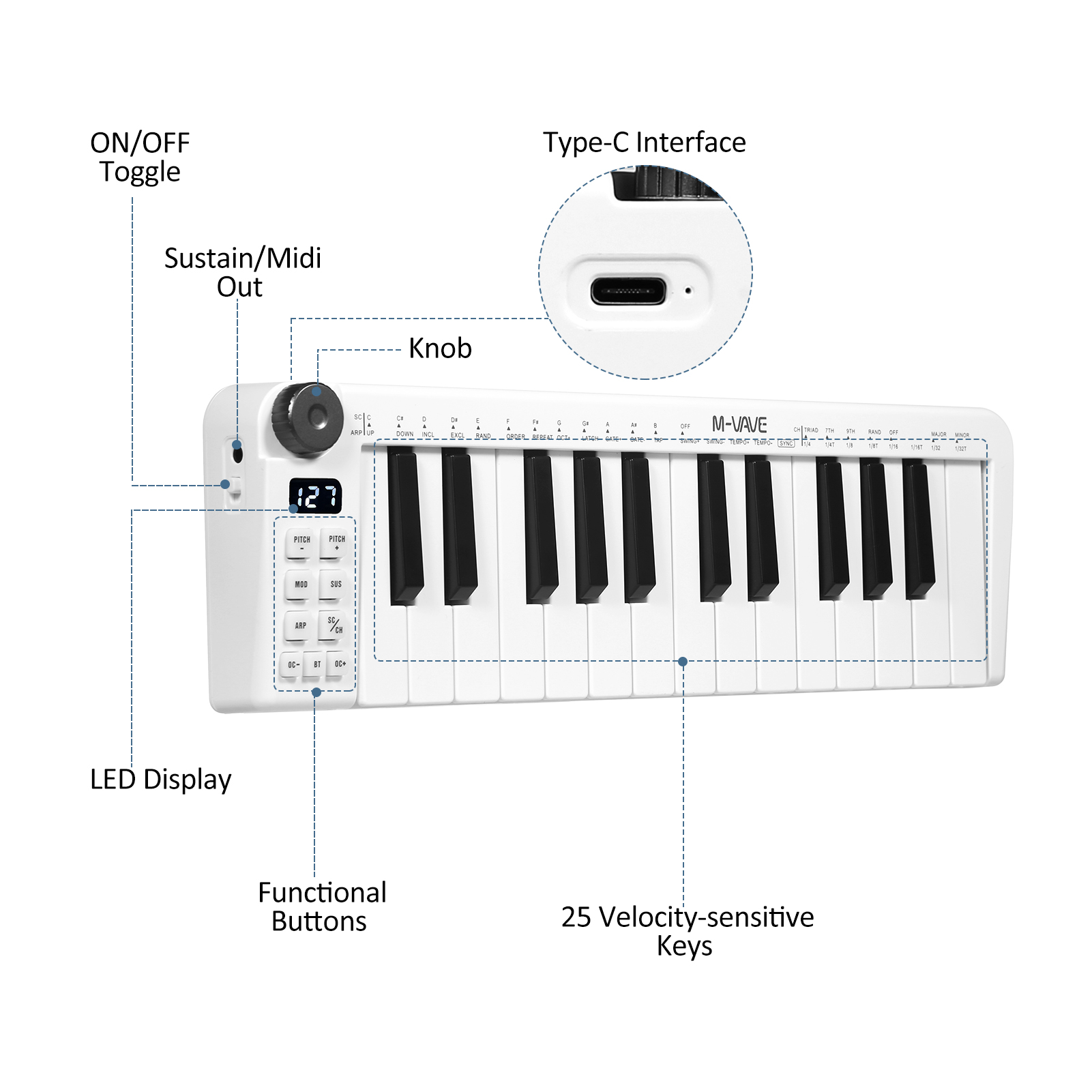 M-VAVE SMK-25mini Bàn phím MIDI có thể sạc lại 25-key Midi kiểm soát bàn phím USB xách tay nhỏ bàn phím Bộ điều khiển MIDI với 25 vận tốc phím nhạy cảm 1 núm