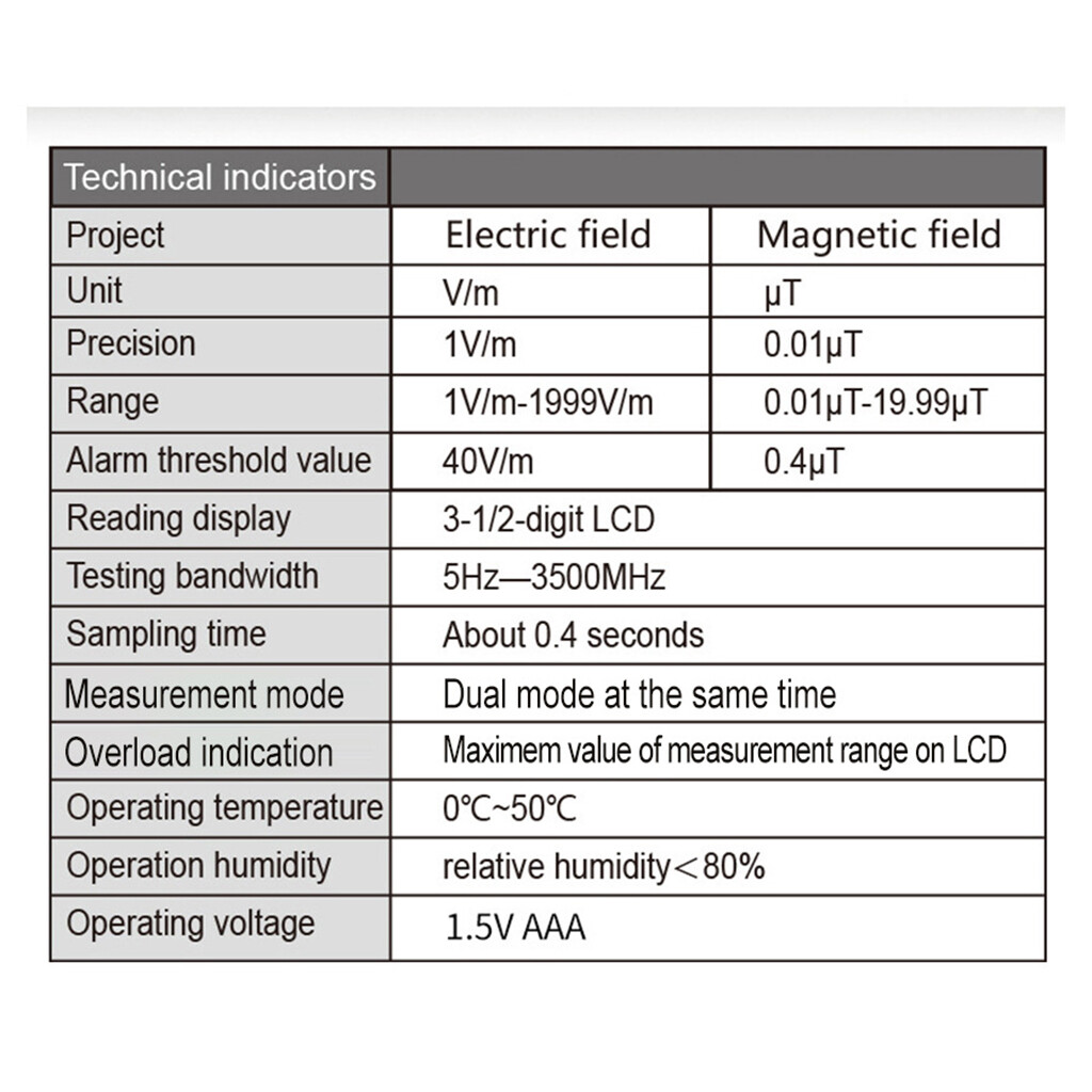 Blesiya EMF Electromagnetic Radiation Tester Electric Field Meter