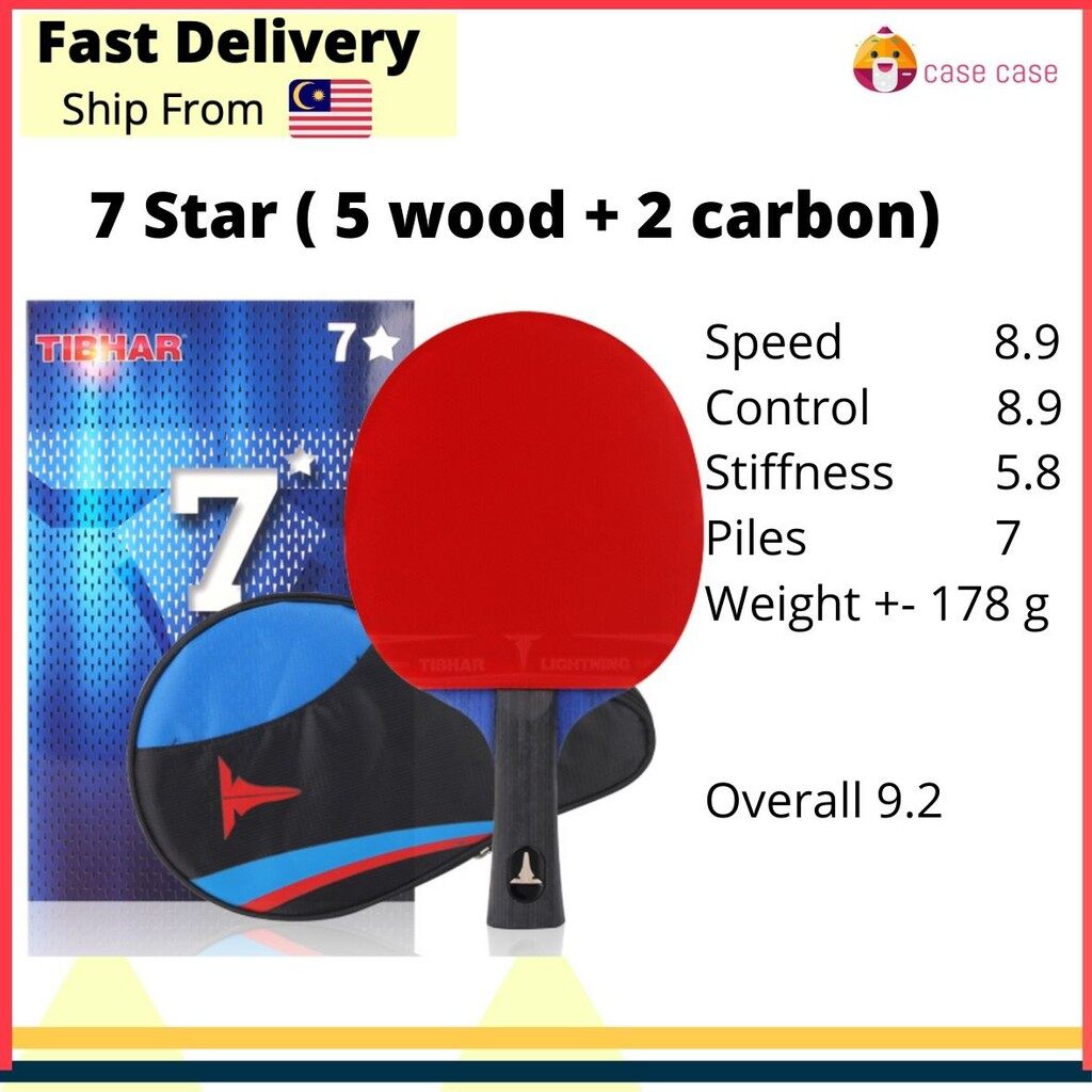 Tibhar High Performance Tacky Blue Sponge Rubber Ping Pong Bat Complete