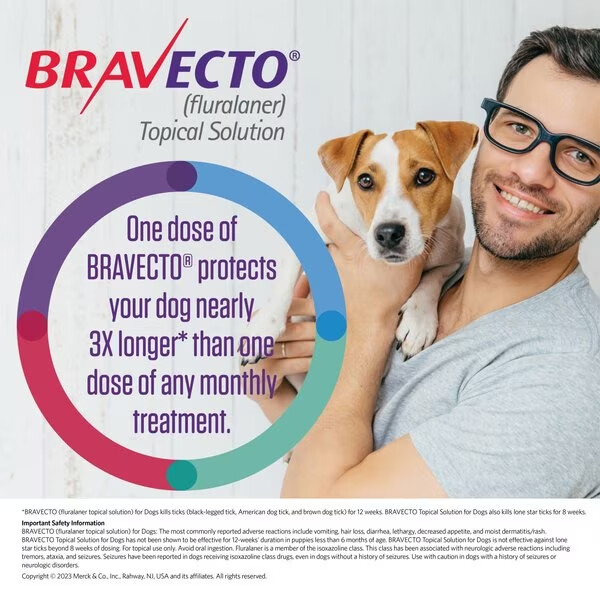 Bravecto diệt ghẻ, viêm da, ve rận (chó từ 4.5-10kg) Exp: 2026