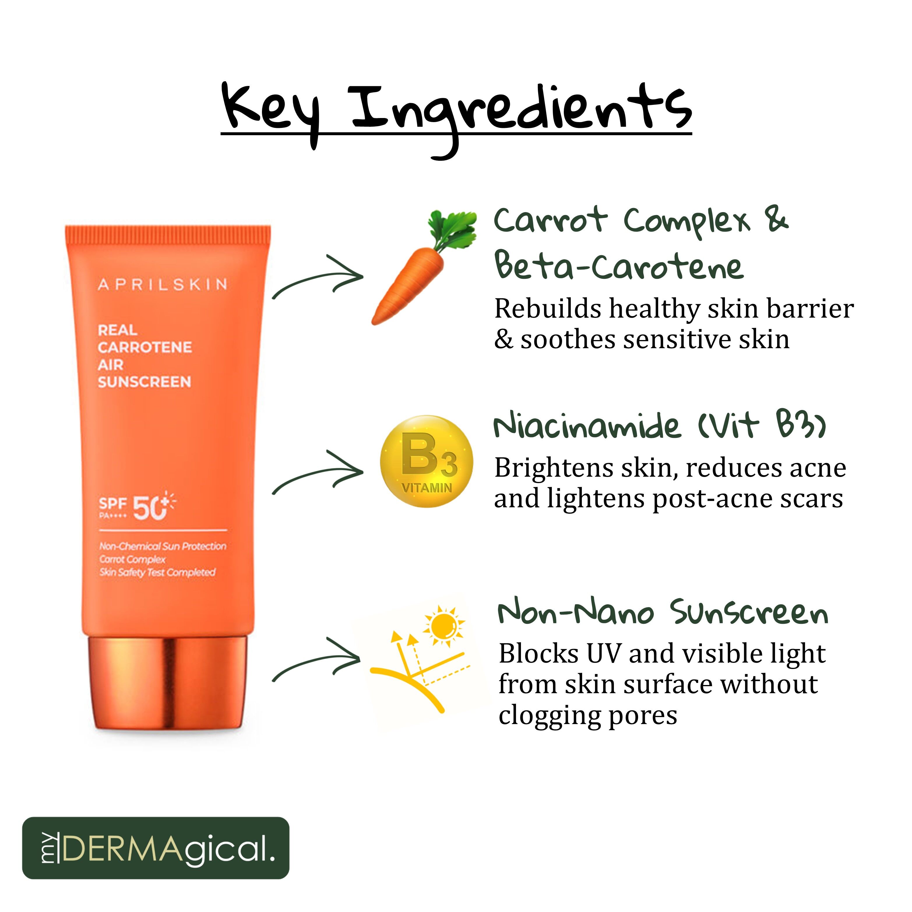 april skin sunscreen