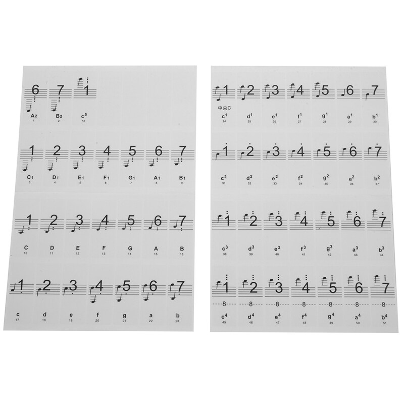 Piano Sticker Transparent Piano Keyboard Sticker 54/61/88 Key Electronic Keyboard 88 Key Piano Stave Note Sticker for Piano Keys Malaysia