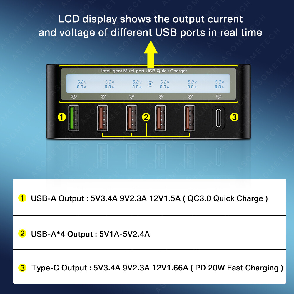 TOPZERO Wireless Charging QC3.0 Quick Charger 100W PD Type C LED Display Fast Charger USB Charger Adapter For Huawei P30 Pro Samsung Note 10 iPh Xiaomi OPPO VIVO