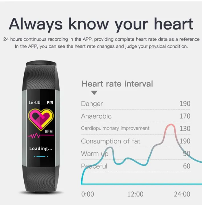 m2 pro smart band