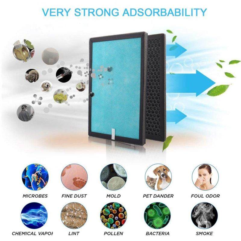 GOFT Premium Towel Gourd Filter Screen Nano HEPA Air Filter for WEOOLA Air Purifier Singapore