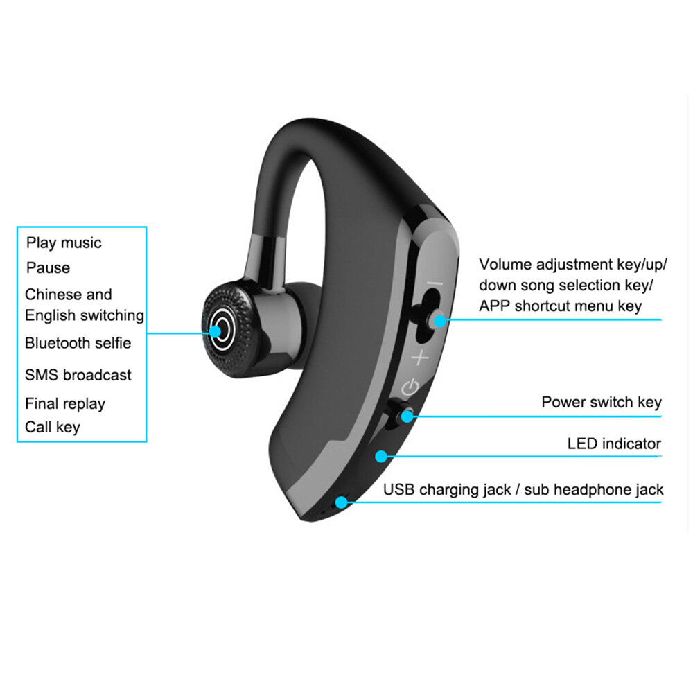 V9 Bluetooth-compatible  Earphone, Hands-free Wireless Headset, Noise Control Headphone With Microphone High Quality Stereo Audio