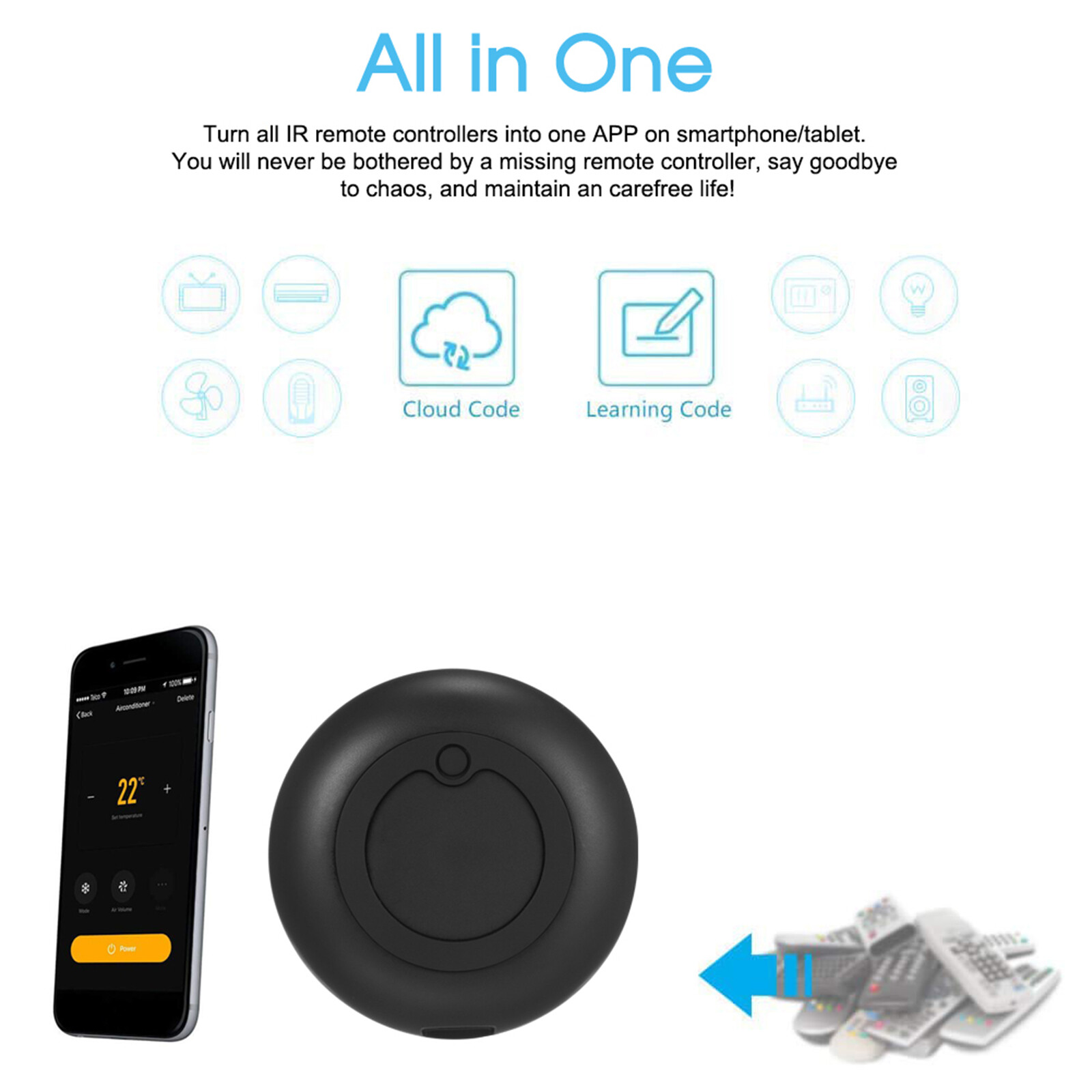 KKmoon Điều Khiển Từ Xa WiFi-IR Điều Khiển Hồng Ngoại Wi-Fi(2.4Ghz) Bộ Điều Khiển Từ Xa Hồng Ngoại Thông Dụng Cho Điều Hòa Không Khí TV DVD Sử Dụng Ứng Dụng Tuya Smart Life Tương Thích Với Alexa Google Home Điều Khiển Bằng Giọng Nói