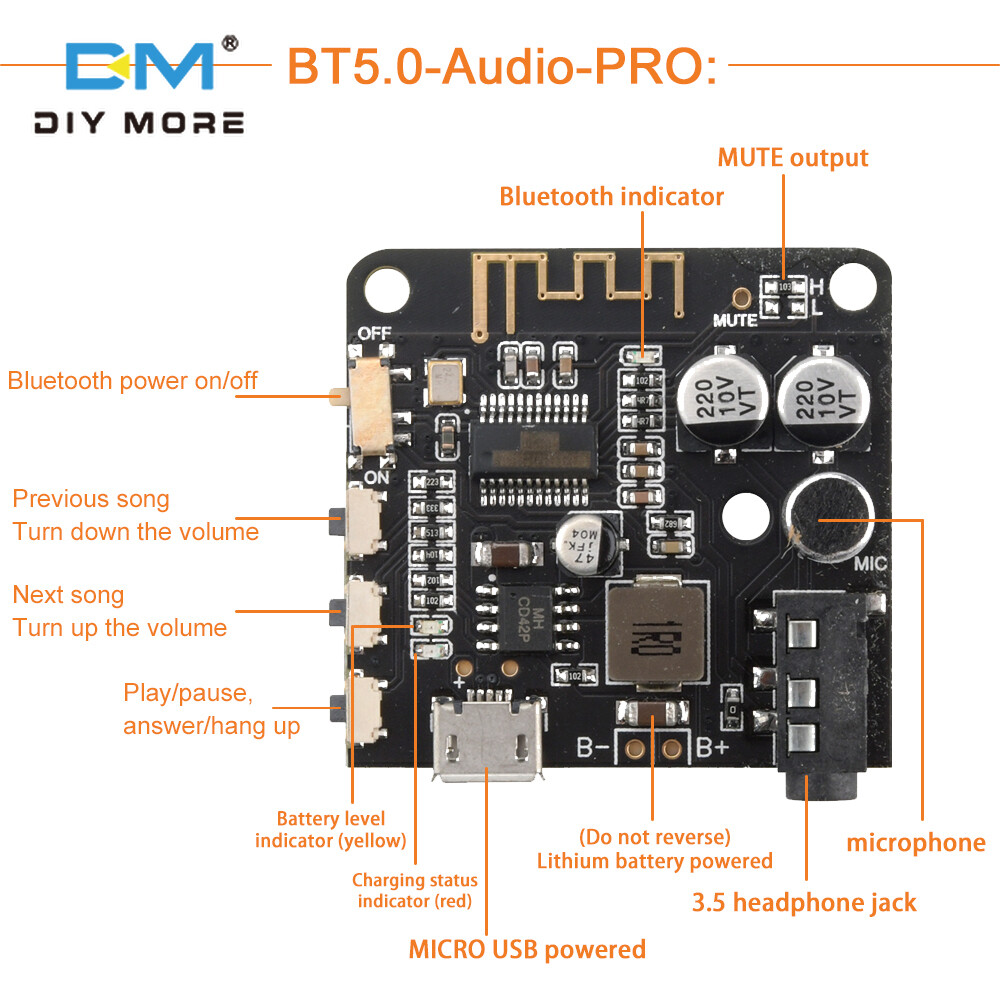 Diymore Mini Bluetooth 5.0 Decoder Board Audio Receiver BT5.0 PRO MP3 Lossless Player Wireless Stereo Music Amplifier Module With Case