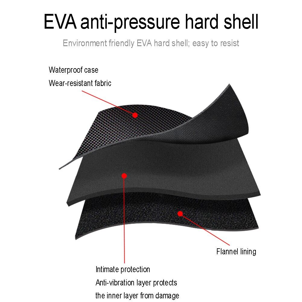 1 Pcs EVA Gamepad Protective Hard Case Portable Storage Bag For XBOX ONE X Game Console Elite 2 Handle Accessories