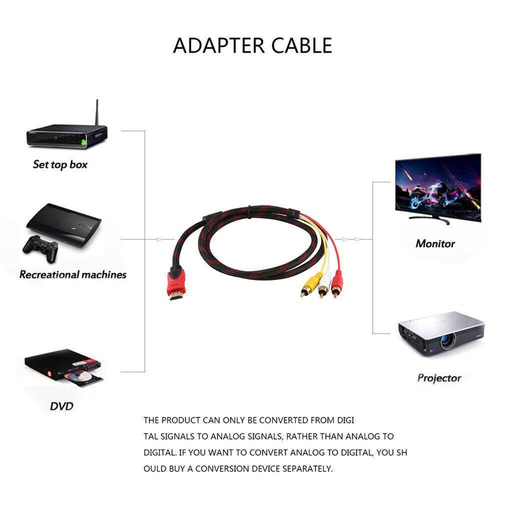 Elec 5ft Steker HDMI Ke Video RCA Kabel Audio AV Adaptor untuk PS3 PS4 Xbox One Wii-Internasional
