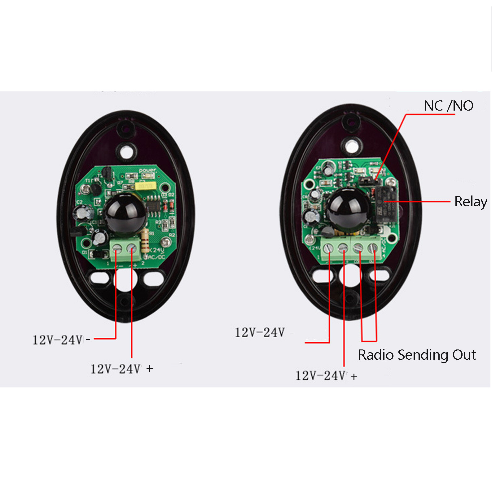 Smart Sensor DC12V Infrared Photocell Beam Sensor Automatic Gate Door Garage Shutter Barrier Detector for Door Window Burglar Alarm System Sliding Gate Opener Accessory 24V 1 Pair(Trans-mitter and Receiver)