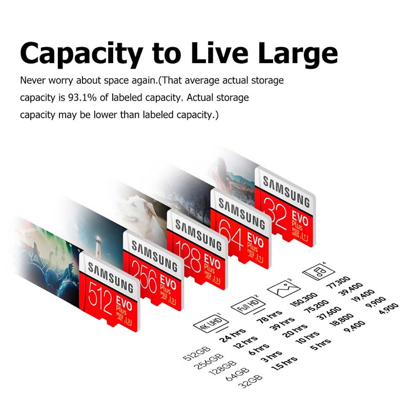 ♥Miễn Phí Vận Chuyển + COD♥Thẻ Nhớ Samsung Evo Plus 1TB Thẻ Nhớ Micro SD Thẻ Nhớ Microsd Micro SD 1024GB SDHC SDXC GradeC10 UHS TF SD