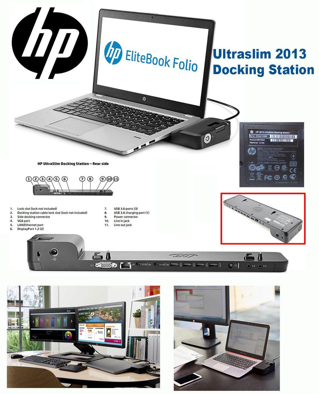 HP EliteBook 840 G1 G2 G3 UltraSlim 2013 Docking Station Port Replicator ONLY HW