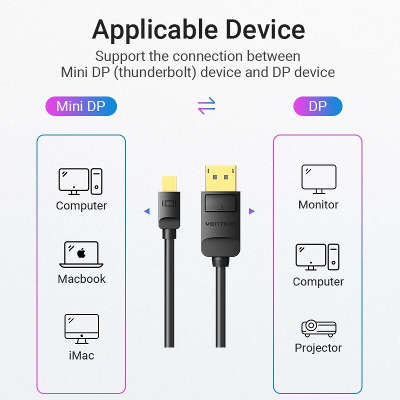 【COD】Vention Mini DP to DP Cable 4K Mini DisplayPort to DisplayPort Cable Adapter cho Macbook Pro Air Máy tính TV Cáp DP to Mini DP