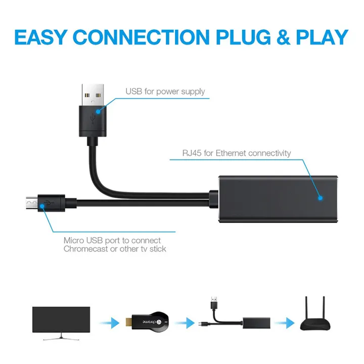 connect chromecast to google home mini