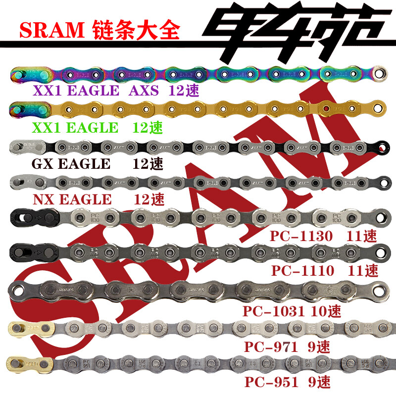 Sram Chain 11 Speed Hot Sale Off 61