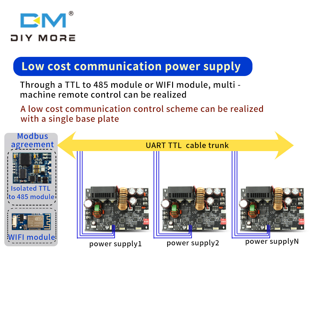 diymore XY6020L Numerical Control DC 6-70V Step Down Stabilized Power Supply Constant Voltage Current Buck Converter Module