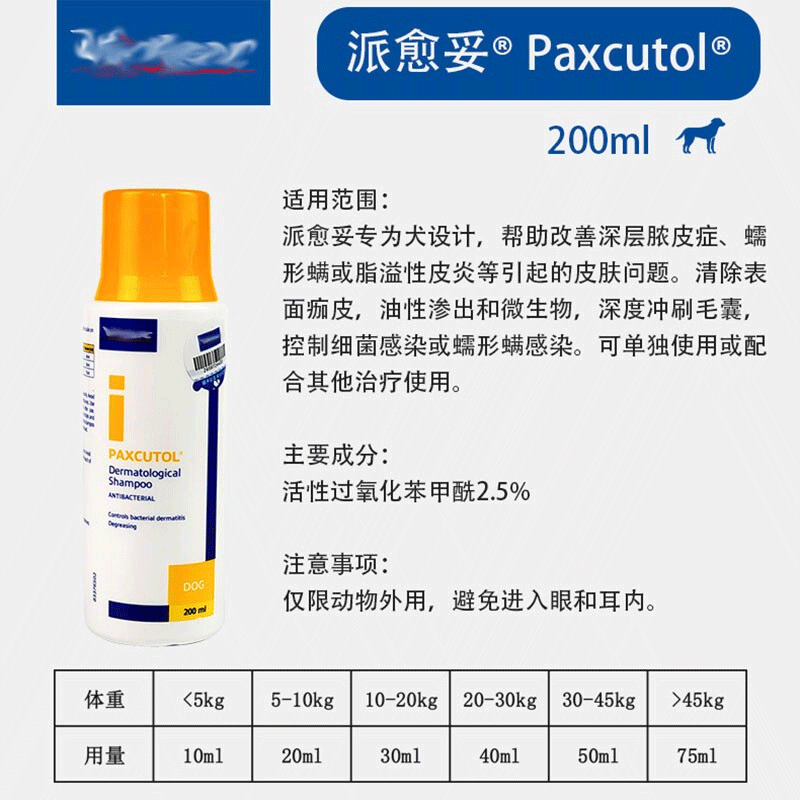 Virbac Medicated Shampoo for Dogs & Cats