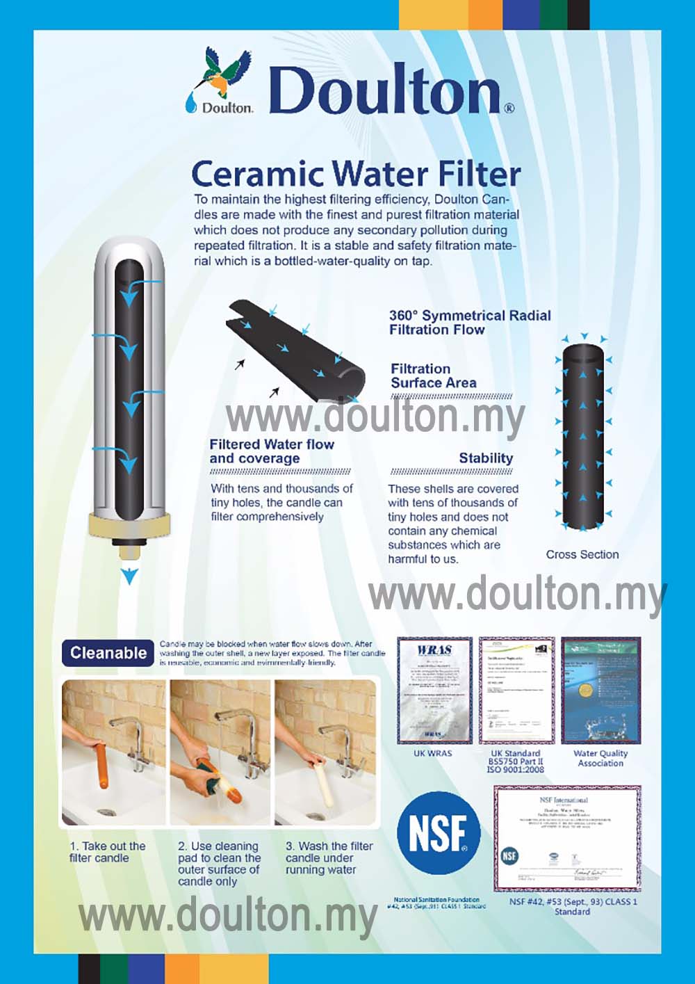 AquaRain Regenwasser-Filtrationsstation – 3-stufige Filterung, Für Garten Und Haus