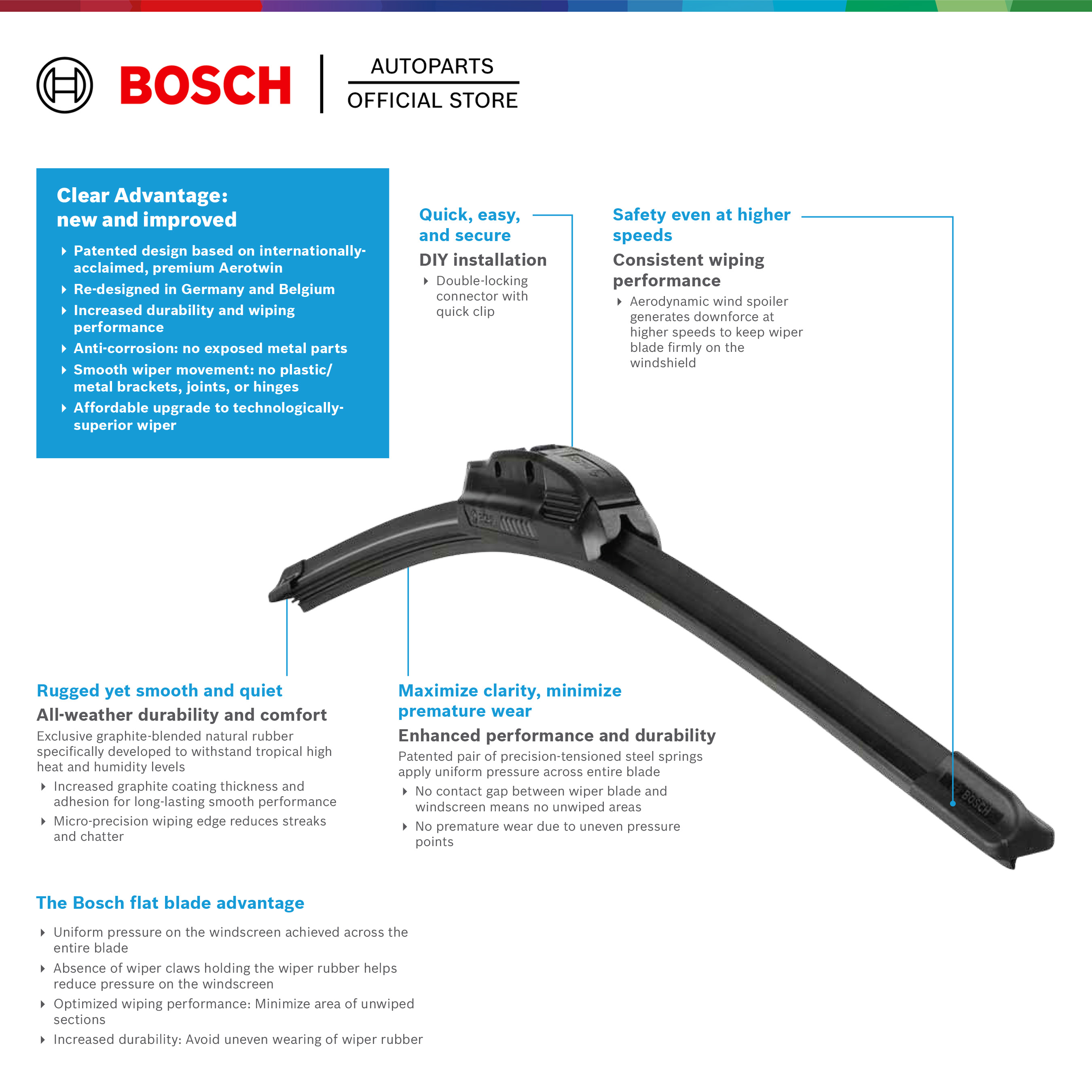 thumbnail image 2 of Bosch Clear Advantage Wiper Blades - 26 & 16 Inch Combo Pack For Front Windshield (J-Hook, Easy Install) 2 of 3