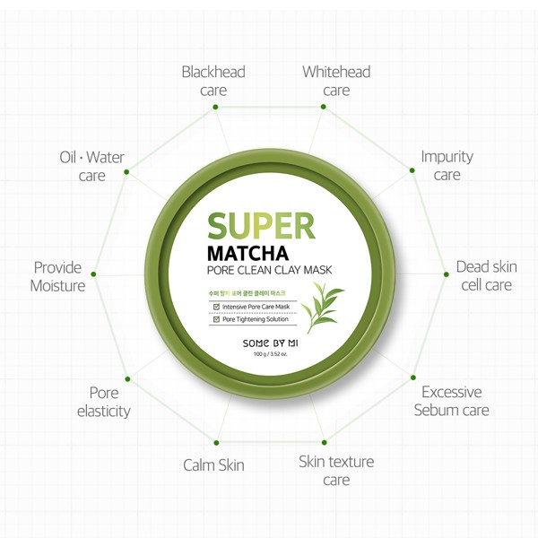 Mặt Nạ Đất Sét Làm Sạch Lỗ Chân Lông SOME BY MI Super Matcha 100G