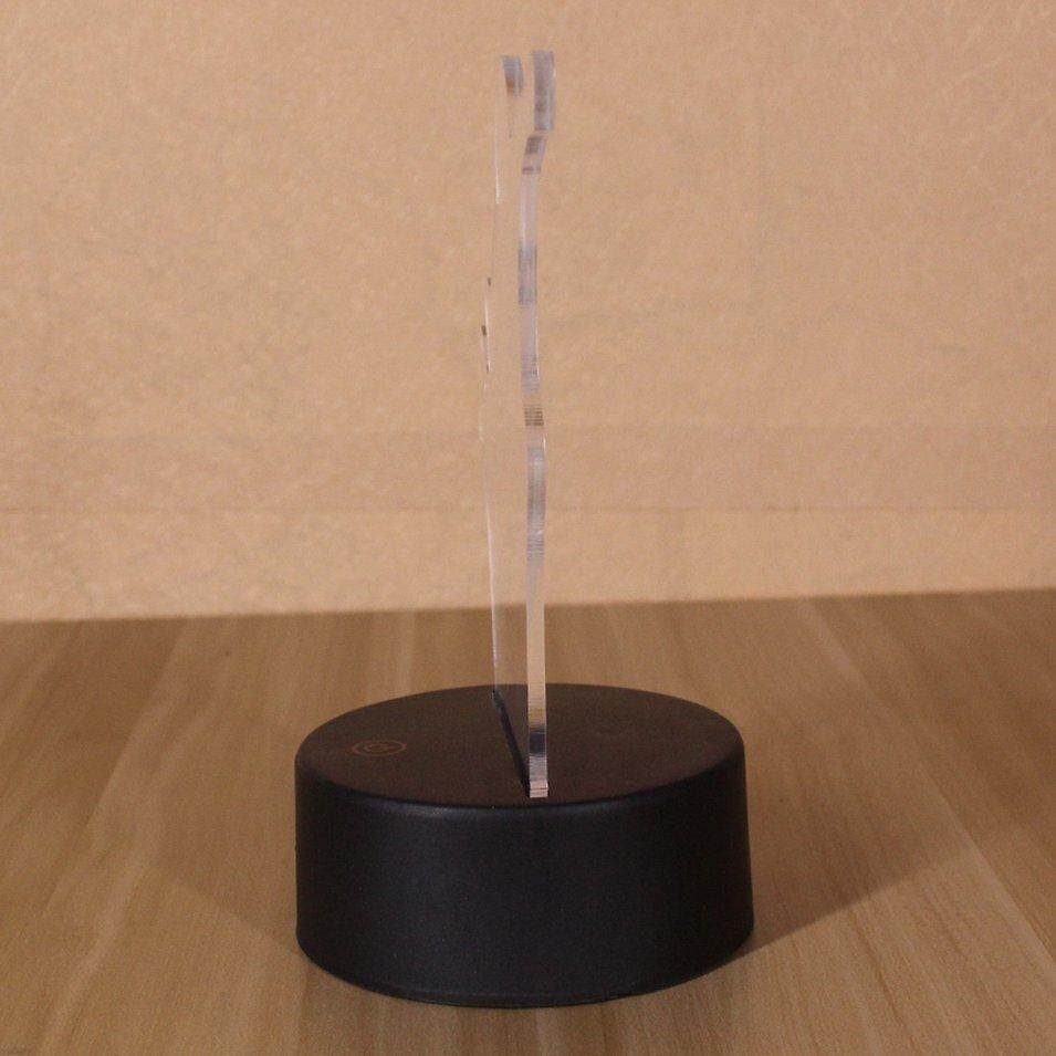 Night Light For Mini Lights S Brands Review In