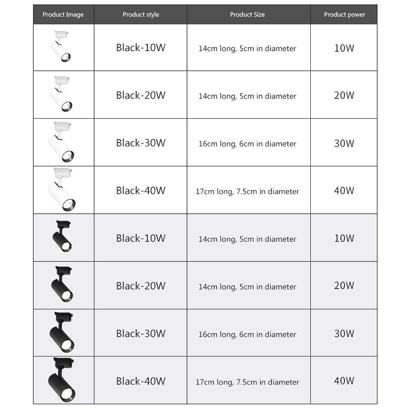 B&B Clothing Store Spotlights Surface Mounted Led Ceiling Lights Shop Background Wall Super Bright Spotlight Cob Rail Type Commercial Track Lights