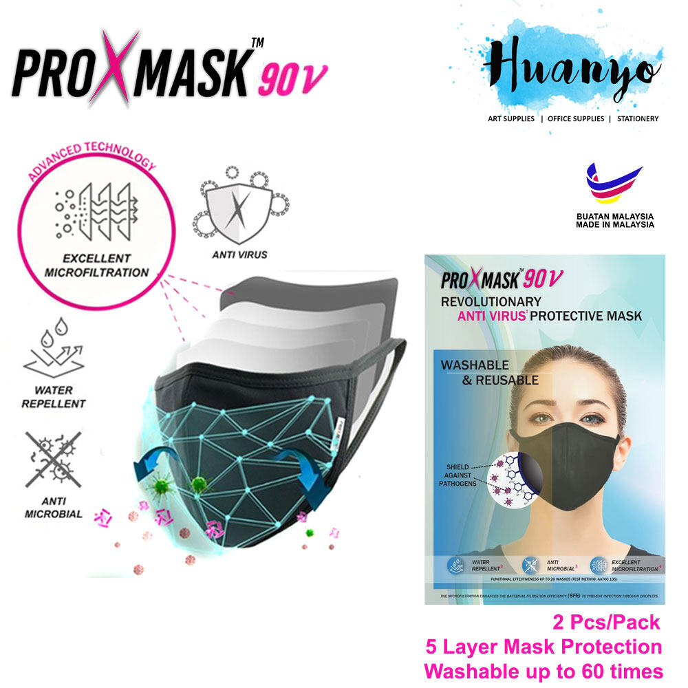 5 layer mask reusable