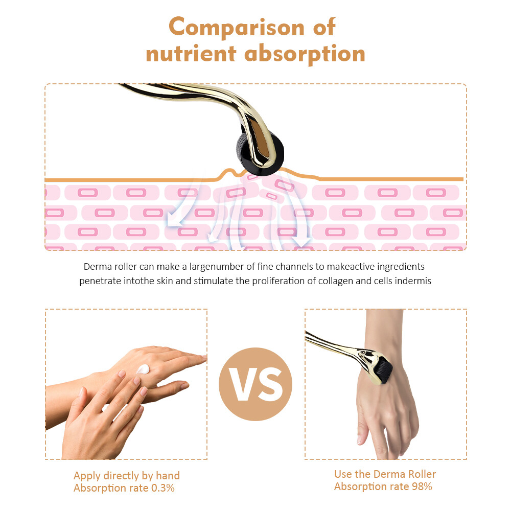 DRS 540 Derma Roller Titanium Need-les 0.2/0.25/0.3mm Need-le Length Micro Need-les Roller Manual Microneedling Skin Care Tool