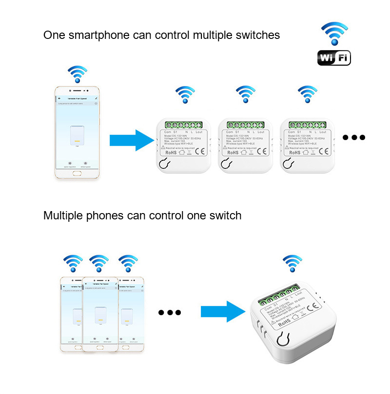 Công Tắc Thông Minh MINI Wifi Công Tắc Hẹn Giờ Không Dây Hỗ Trợ 2 Cách Hỗ Trợ Công Tắc Khác Nhau Tự Động Hóa Nhà