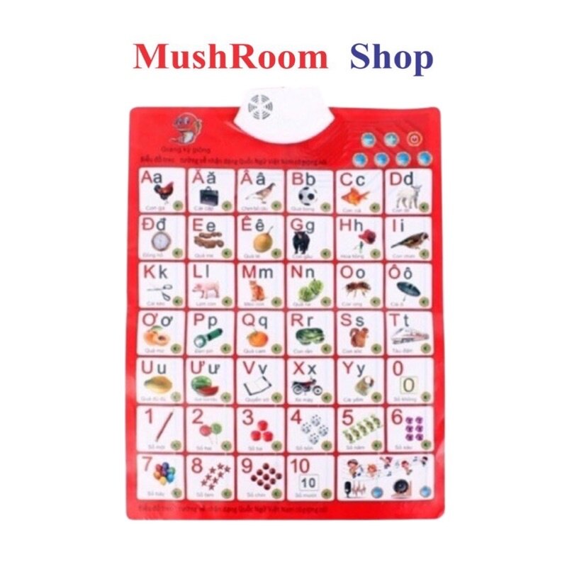 Bảng chữ cái điện tử hai mặt dành cho bé