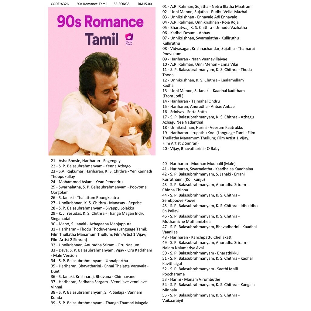 Ganesh Ringtones Geetha Govindam Songs For Ringtone S Janaki