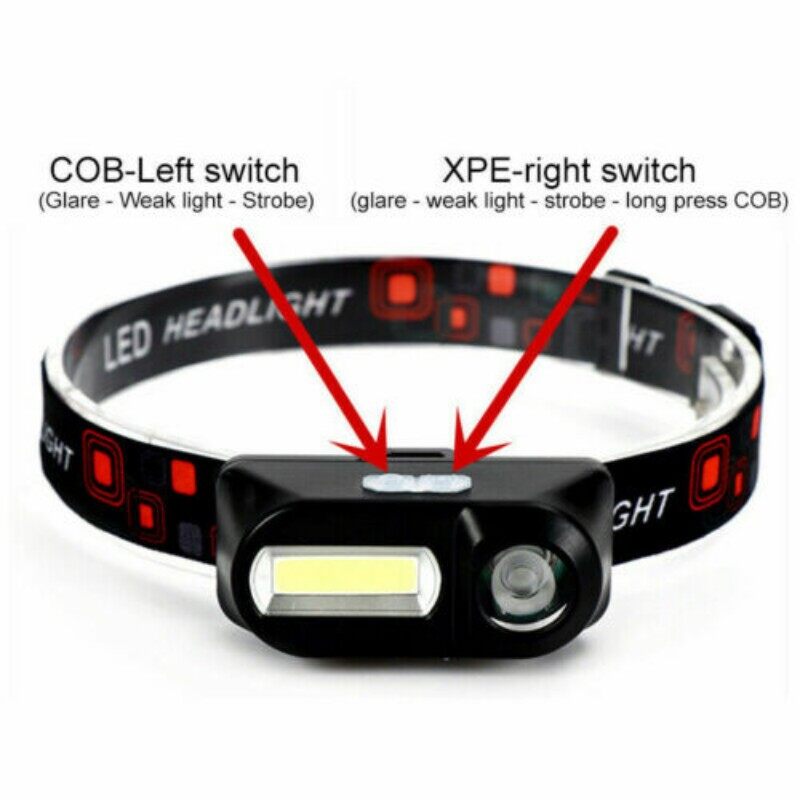 Outdoor 6 Modes COB LED Headlamp USB Rechargeable Headlight Torch Flashlight-RO