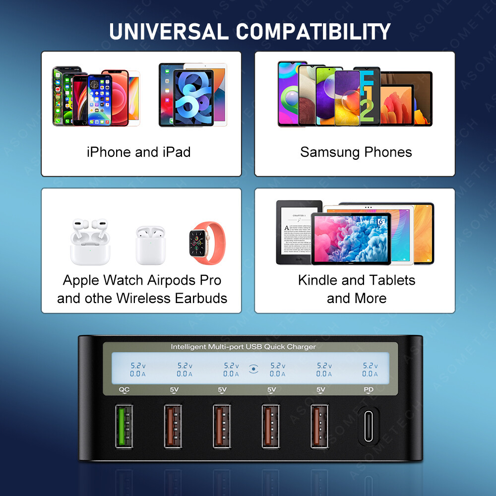 TOPZERO Wireless Charging QC3.0 Quick Charger 100W PD Type C LED Display Fast Charger USB Charger Adapter For Huawei P30 Pro Samsung Note 10 iPh Xiaomi OPPO VIVO