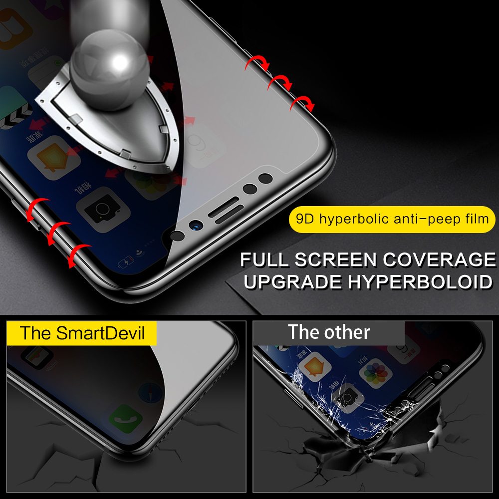 Smartdevil IPhone11 Tempered Miếng Dán Film Thủy Tinh IPhone11Promax Chống Nhìn Trộm Phim Che Phủ Toàn Màn Hình Bảo Vệ Chống Nhìn Trộm 11pro Màng Bảo Vệ Bảo Mật Anti-Lén Sight Tấm Dán Màn Hình Điện Thoại Di Động Chống Trộm Anti-Nhìn Trộm Phim