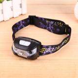 LED Motion Sensor Headlamp Headlight USB Rechargeable Head Flashlight