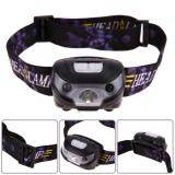 LED Motion Sensor Headlamp Headlight USB Rechargeable Head Flashlight