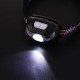 LED Motion Sensor Headlamp Headlight USB Rechargeable Head Flashlight
