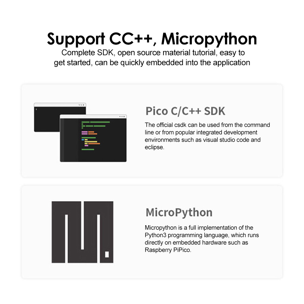 Raspberry Pi RP2040-Zero Microcontroller PICO Development Board without Pin Header