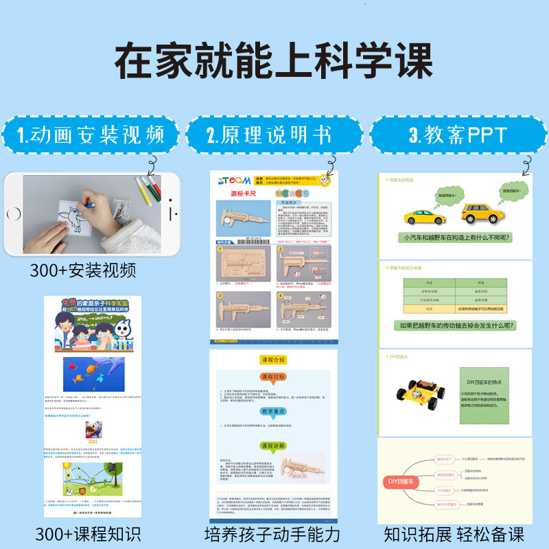 Thí nghiệm khoa học tự làm hoạt hình máy chiếu trường tiểu học Đồ chơi khoa học và giáo dục công nghệ biên giới gói sản xuất nhỏ