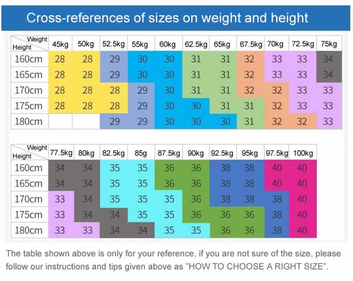 mens pants size by weight and height