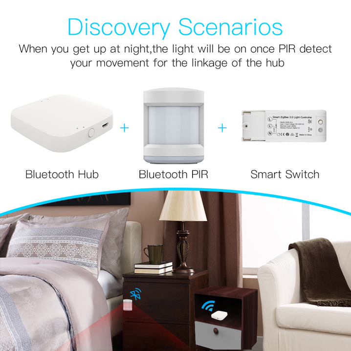 Tuya Smart Bluetooth Gateway Hub SIG Mesh WiFi Smart Life APP