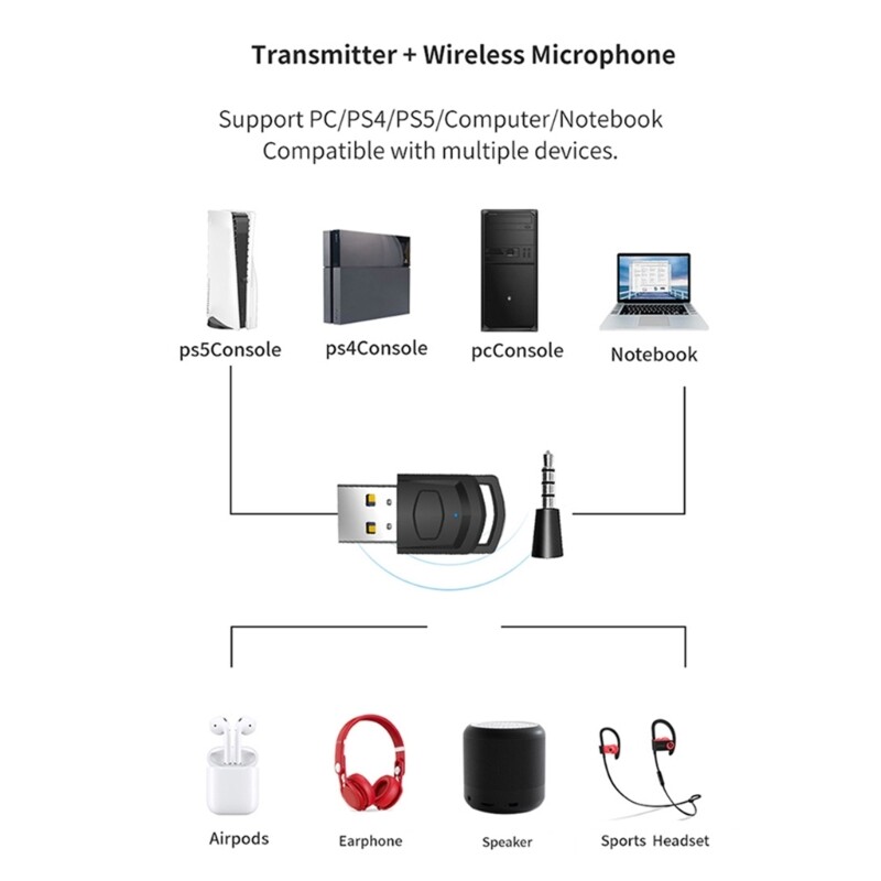 Bộ Chuyển Đổi USB Bộ Phát Tương Thích Bluetooth Cho PS4 Bộ Thu Tai Nghe 4.0 Tương Thích Bluetooth Dongle Tai Nghe