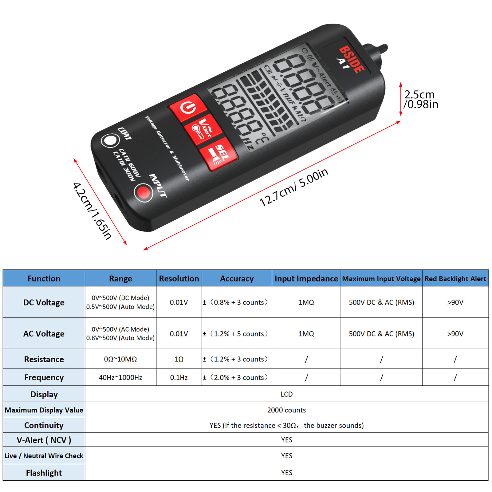 KKmoon Đồng Hồ Vạn Năng Mini BSIDE A1 Máy Kiểm Tra Kỹ Thuật Số LCD Máy Dò Điện Áp 2000 Đếm Điện Áp DC/AC Điện Trở Tần Số NCV Liên Tục Kiểm Tra Dây Trung Tính Máy Đo RMS Thực