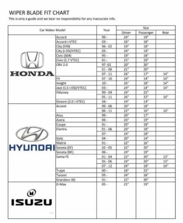 wiper blade size