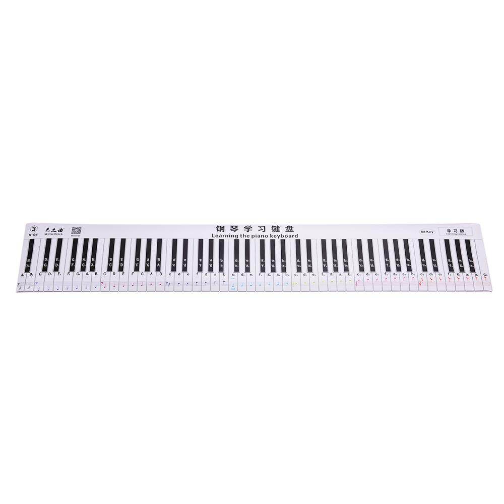 Fingering Version 88 Keys Piano Keyboard Fingering Practice Chart Sheet with Notes & Stave Reference Piano Teaching Guide Assistive Tool for Bebinners Students Kids