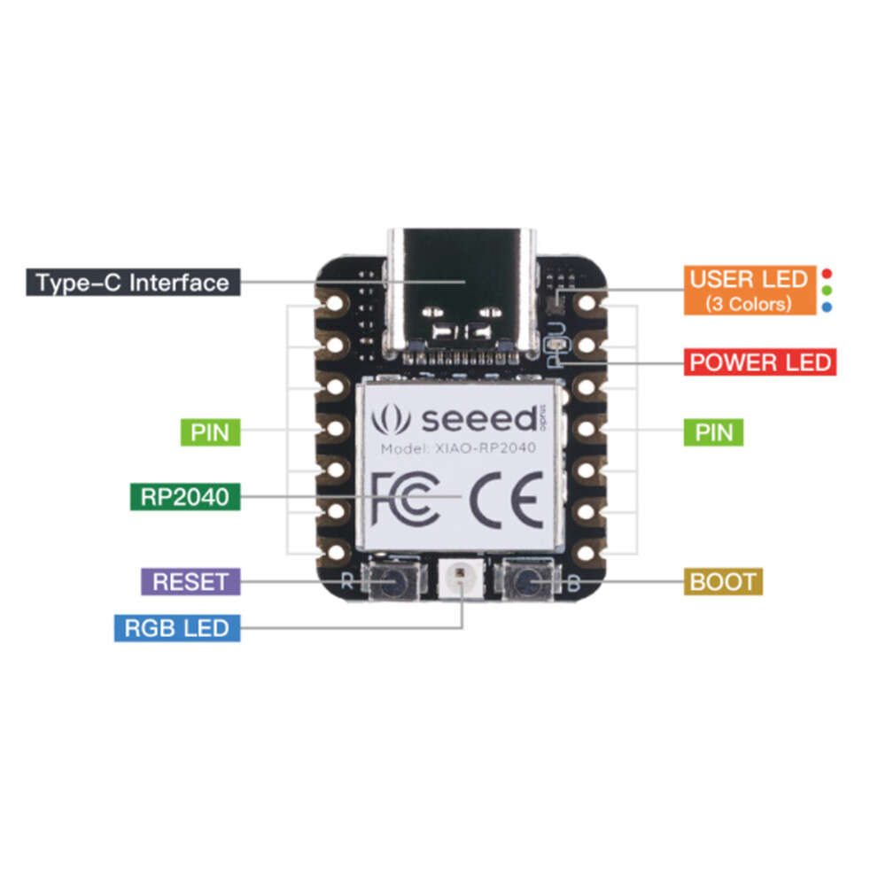 DM vi Điều Khiển  Seeeduino XIAO RP2040 Chính Hãng, Với Bộ Xử Lý ARM Cortex M0 + Lõi Kép, Cho Arduino, MicroPython