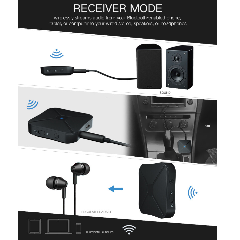 Bộ Chuyển Đổi Bộ Thu Phát Bluetooth 4.2 Không Dây 2 Trong 1 Bộ Chuyển Đổi Âm Thanh Bluetooth KN319 Giắc Cắm AUX 3.5MM Cho Xe Hơi Gia Đình Loa Máy Tính MP3 T V