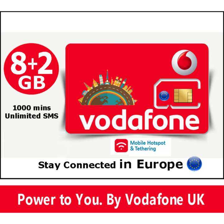 Europe Sim Card for UK France Portugal Ireland Sweden Netherlands Belgium Croatia, Switzerland